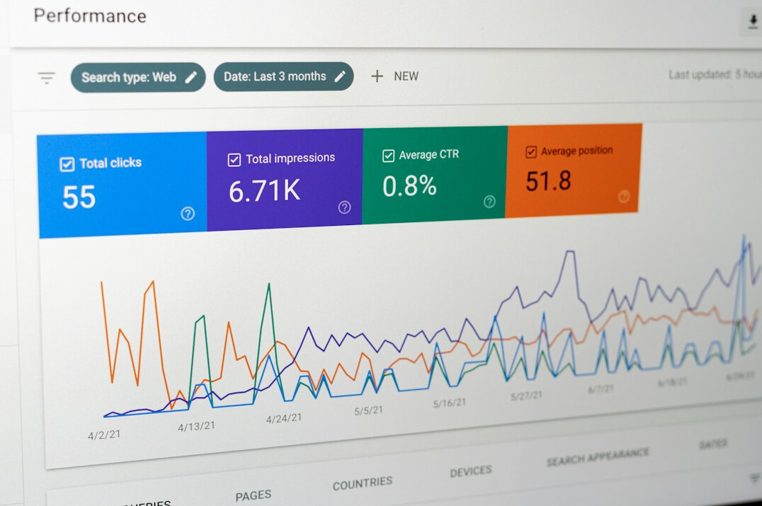 data analytics chart